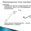 S – перемещение – вектор, соединяющий начальное и конечное положение тела Кинематические характеристики движения