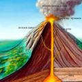 Вулканы - как образуются, почему извергаются и чем они опасны и полезны?